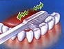 Zahnputztechnik - Zahninnenflächen